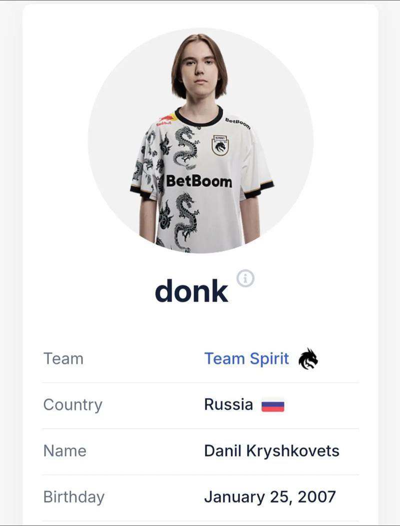 岁月是把杀猪刀，这些CSGO选手打游戏变化太大了吧！